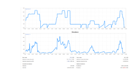 MONITORING DRAWDOWN PROJECT 2021 FOR BITCOIN PHOTO 11..png