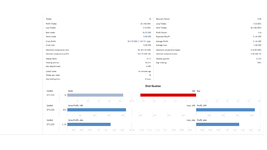 MONITORING STATISTICS PROJECT 2021 FOR BITCOIN PHOTO 11..png