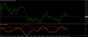 EURUSDMonthly.png