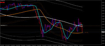 USDCADM5-беу.png