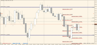 GBPUSD 2021.08.28 сб. 21.04.40.png