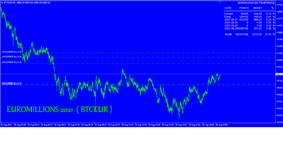 EUROMILLIONS 2021 FOR BTCEUR PHOTO 21.png