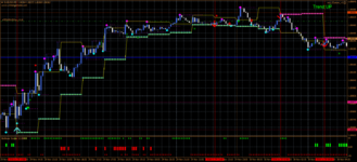 HiLo Activator Profi ST rep [Ted Nikson]_EURUSDM5.png