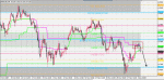 NZD_USD_H4.gif