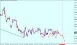 20091216_GBPUSD_H1.gif