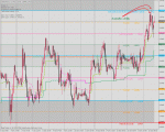 usd_cad_h1.gif