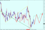 20091218_GBPUSD_H1.gif