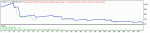 TesterGraph.gif