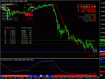 m5 scalping.gif