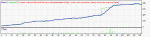 stBurn-vO-DropCir-NordFX-GBPUSD-001.gif