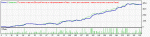 ST-NordFX-GBPUSD-SL+Tral.gif