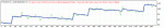 TesterGraph.gif