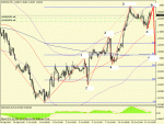 eurusd_h1.gif