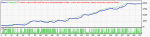 StBurn-vO-DropCir05-Insta-GBPUSD-CloseProfit-0.gif