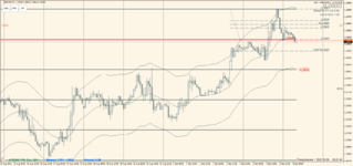 GBPUSD 2021.09.06 09.21.46.png