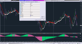Dynamic Cycle Explorer MTF TT_07-09-2021.png