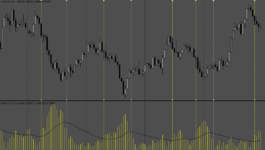 WVF [William's Synthetic Vix] 2021-04-17.png