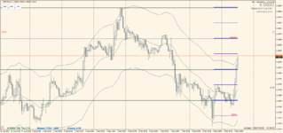 GBPUSD 2021.09.09 13.38.23.png