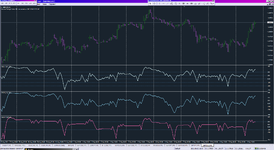 Volume Strength Index A+B+RP_09-09-2021_GBP,H1.png