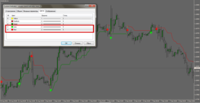 xsuper-trend-indicator mod_1.png