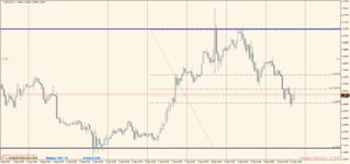 USDCAD 2021.09.10 18.18.45.png