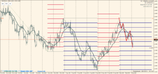 EURUSD 2021.09.13 19.11.41.png