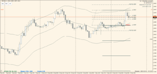 GBPUSD 2021.09.14 14.12.34.png