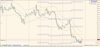 EURUSD 2021.09.20 18.18.47.png