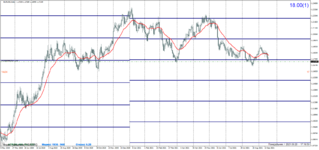 EURUSD 2021.09.20 18.18.59.png