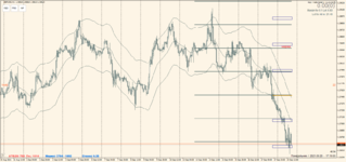 GBPUSD 2021.09.20 18.19.06.png