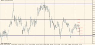 GBPUSD 2021.09.20 18.19.12.png