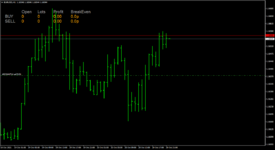 me_Breakeven_Line v2.4_chart_ontop.png