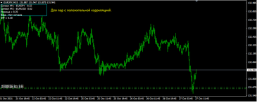 Для пар с положительной корреляцией..png