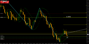 EURUSDDaily.png EURUSDDaily.png