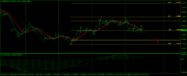 EURUSDH4.png EURUSDH4.png