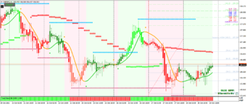 Forex-Station Sniper Strategy.png