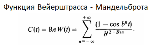 Функция Вейерштрасса - Мандельброта.png