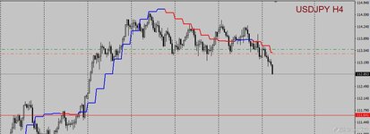 USDJPY.jpg