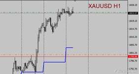 XAUUSD.jpg
