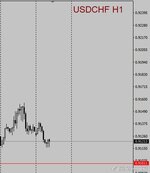 USDCHF.jpg