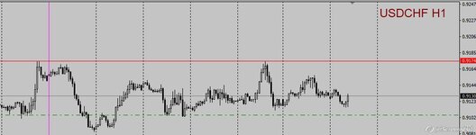 USDCHF.jpg