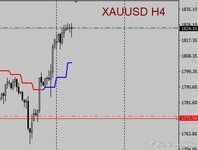 XAUUSD.jpg