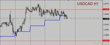USDCAD.jpg
