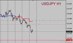 USDJPY.jpg