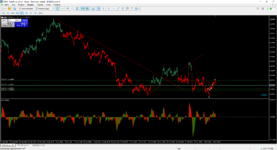 RannForex MetaTrader 5.png