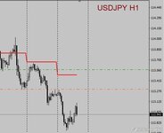 USDJPY.jpg