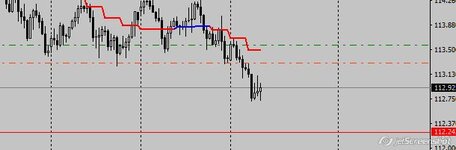 USDJPY.jpg