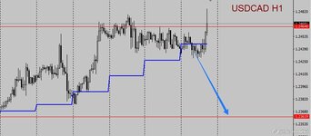 USDCAD.jpg