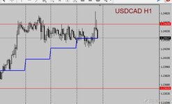 USDCAD.jpg