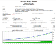 RoboForex USDCHF .png